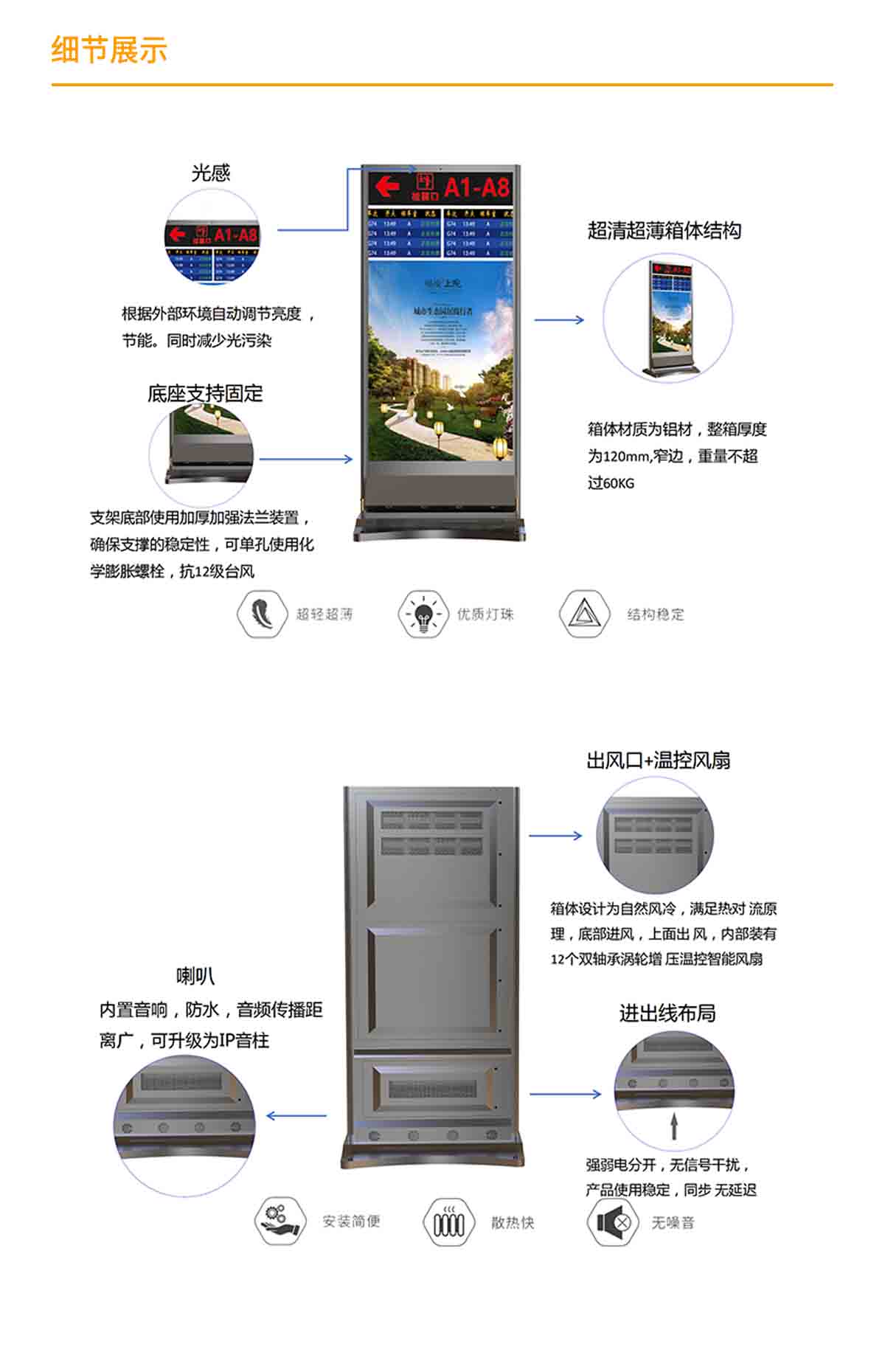 機場LED廣告機 LED廣告機.jpg