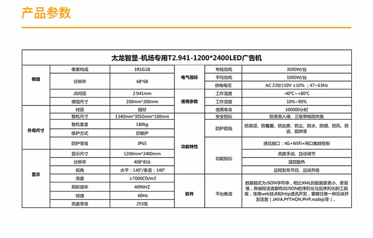 機場LED廣告機 LED廣告機.jpg